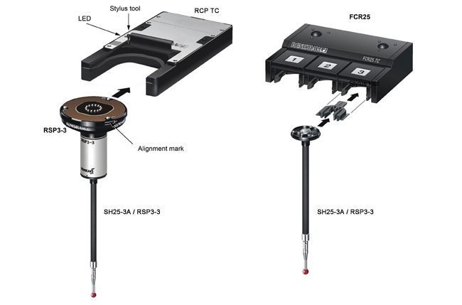 RCPTC - RSP3-3 - FCR25 - SH253A SMALL WITH LABELS