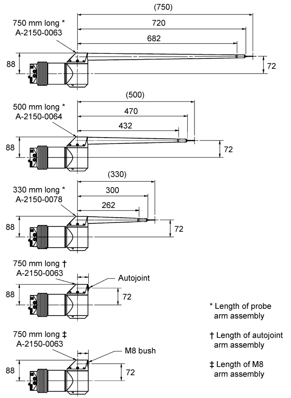 PHS1 probe arm assembly dimensions