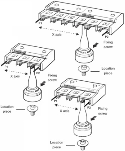 Fitting FCR25-L# to CMM