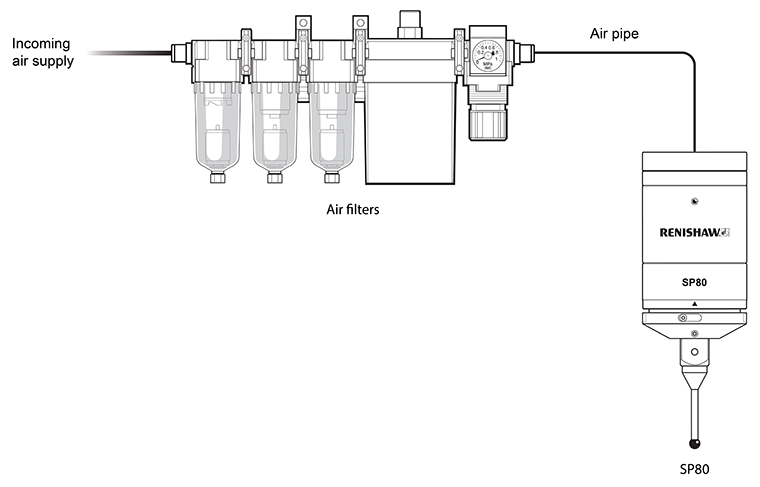 SP80 air filter system diagram