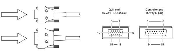 Renishaw universal high speed machine cable pin numbers