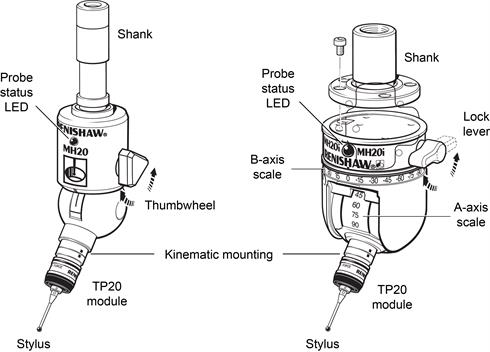 MH20 and MH20i product description