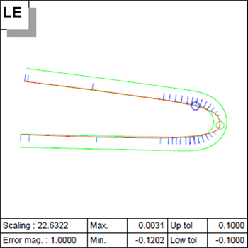 Airfoil analysis technical overview - 6