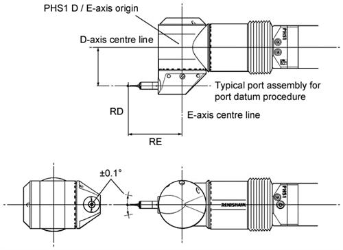 Probe calibration