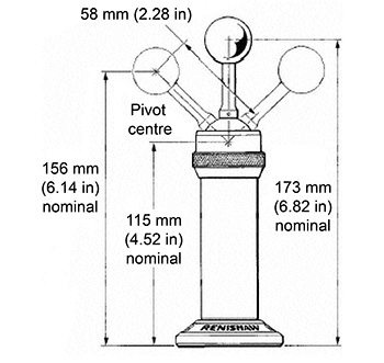 Datum sphere