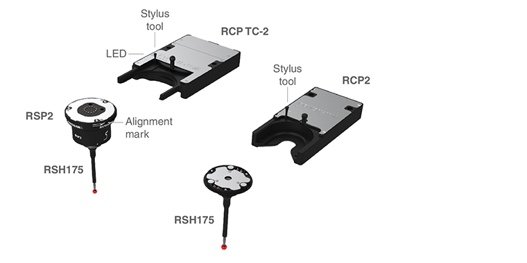 5-axis change systems - RSP2 with RCP TC-2 and RCP2