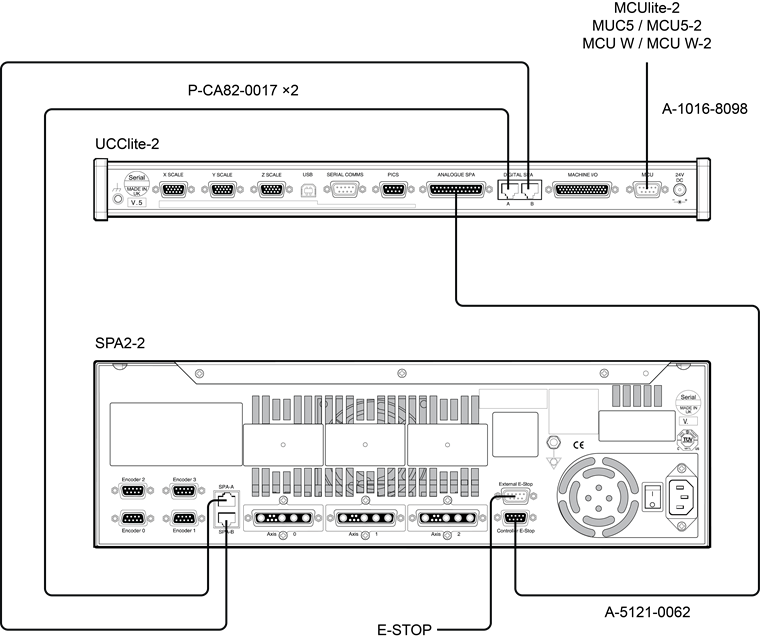 SPA2-2 and UCClite-2 connection diagram
