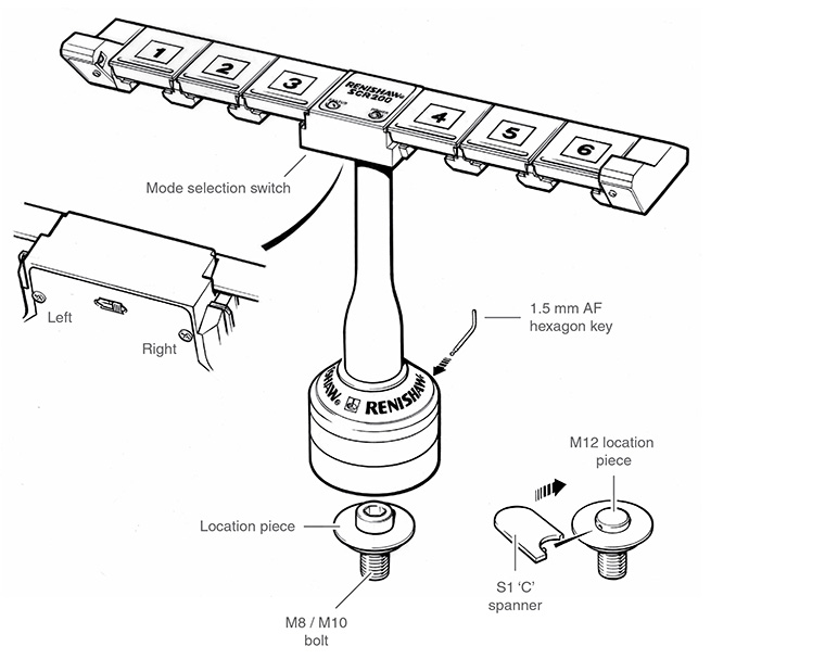 SCR200 installation