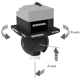 PH10MQ PLUS - A and B-axis