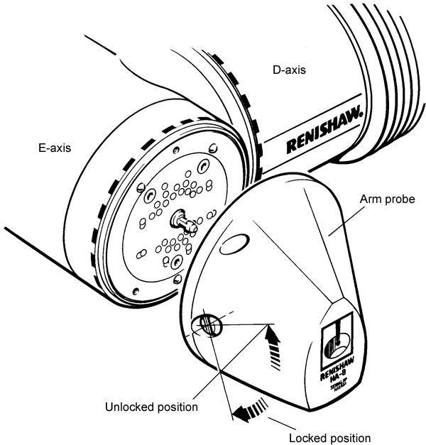 PHS1 cam positions