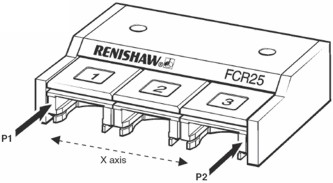 Mounting FCR25 and FCR25 TC to MRS