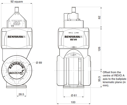 Dimensions of the REVO head