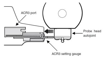 Locating X position of ACR3