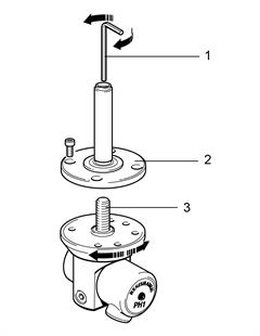 Locking the B-axis