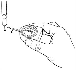 Measuring trigger force