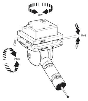 PH10 user guide - figure 14