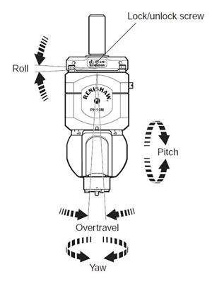 PH10 user guide - figure 13