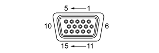 UCC BI scale inputs