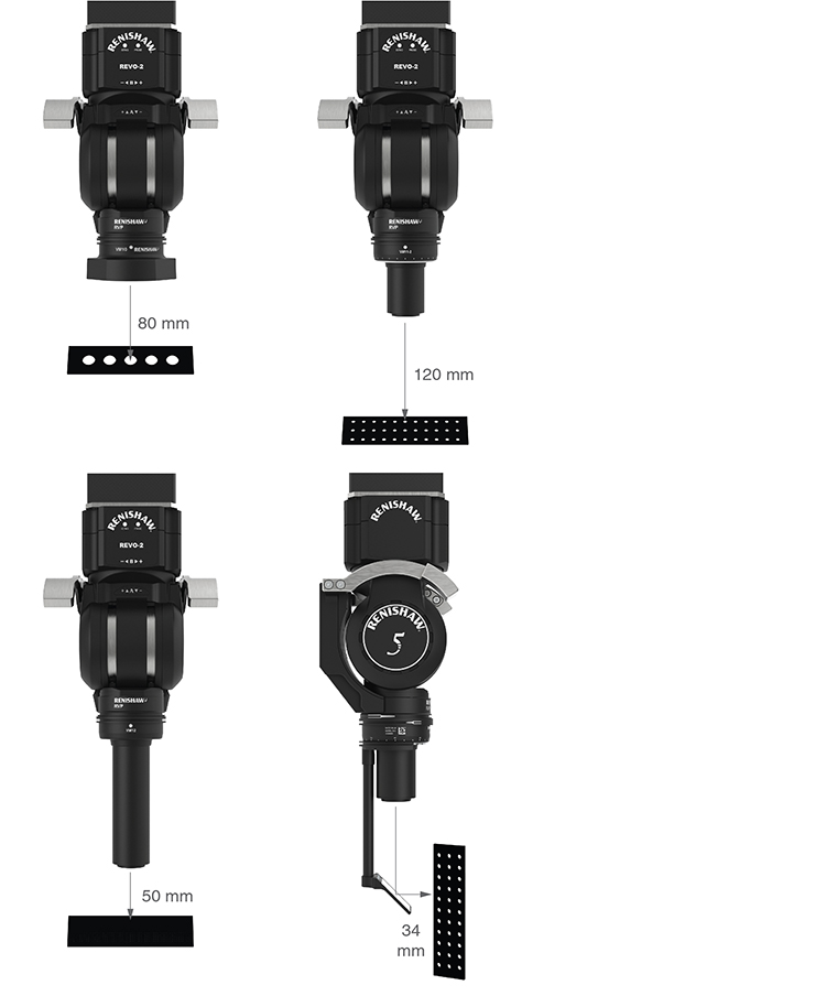 RVP vision modules - stand-off