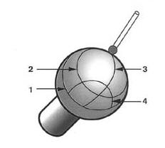 Scanning calibration paths