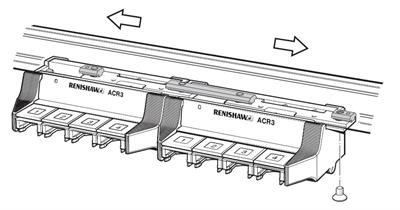 8 port ACR3s fitted to MRS rail