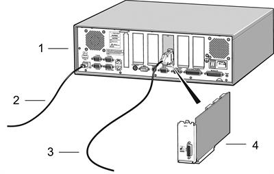 UCC2 and SP80 daughtercard