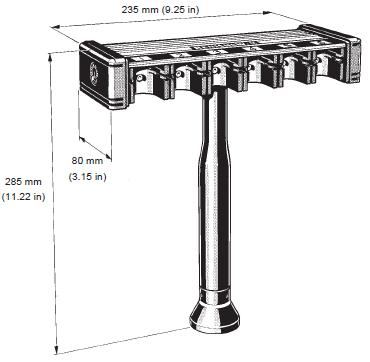 MAPS dimensioned