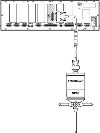 Connecting SP80 to UCC