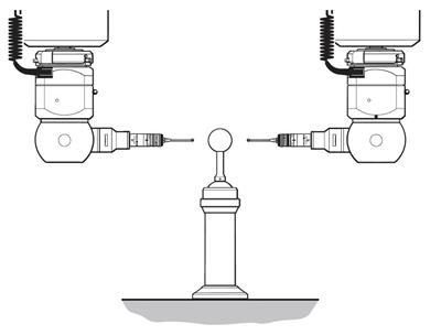 Alignment of the head - pitch