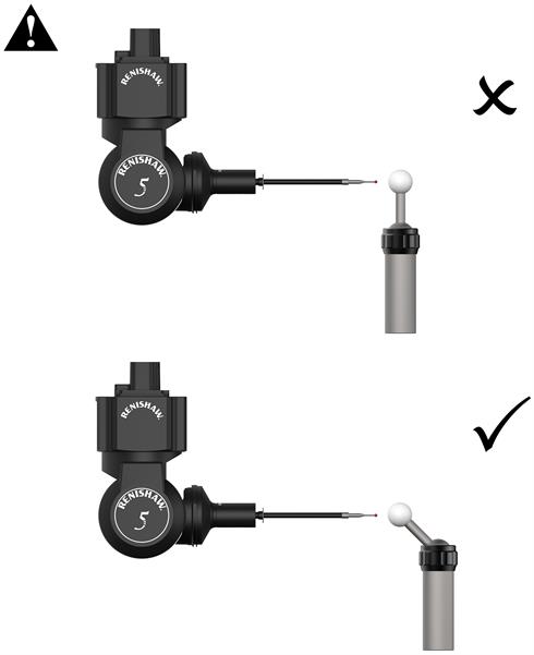 RSP3 calibration with gimballed datum sphere - correct and incorrect