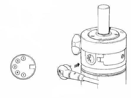 MIH - quill mounting