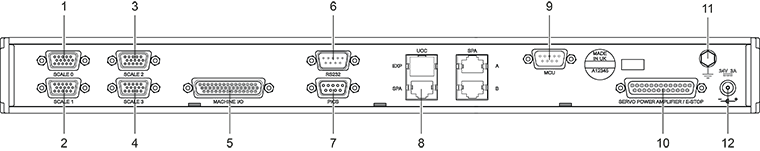 UCC AI rear panel - labelled