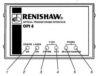 OPI 6 front panel