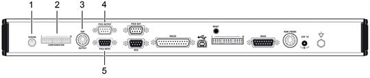 PHC10-3 PLUS and integral PI 200-3 with additional PICS rear panel with labels