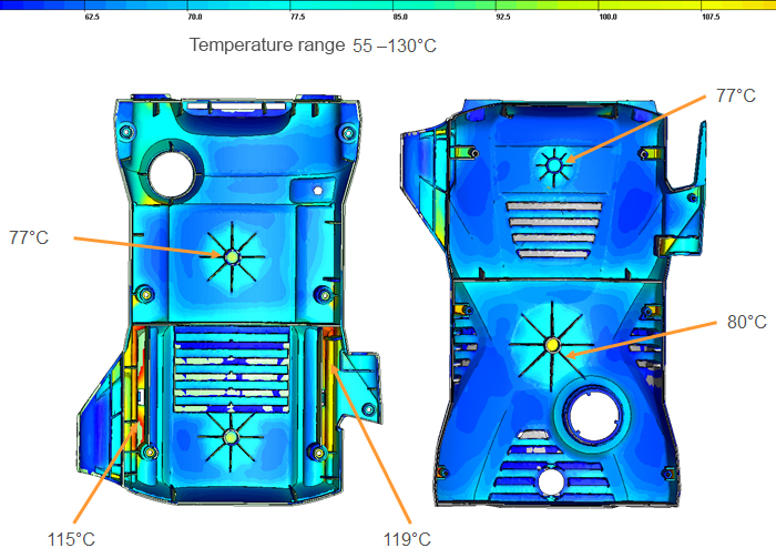 Simulated mould tool behaviour