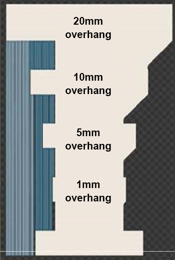 AM overhang examples
