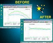 Error comp small
