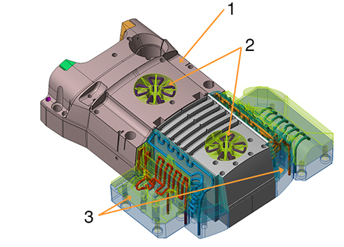 Complex channels created with AM diagram