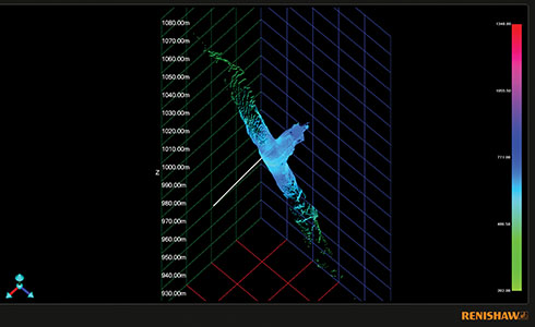 3D cavity scan