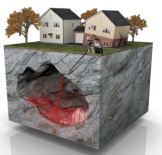 Subsidence_Surveys