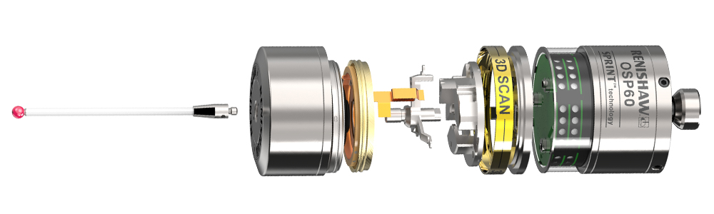 Sonda de escaneado en máquina SPRINT™