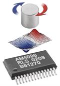 AM4096 12-bit magnetic encoder chip
