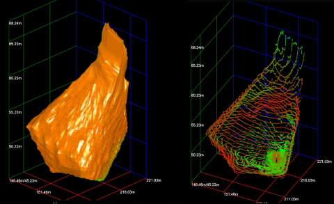 C-ALS® borehole-deployable laser scanner for concealed cavity and void