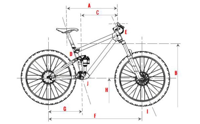 Robotic bike drawing