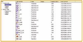 incise job management screen