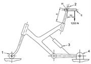 Vertical force fatigue test diagram