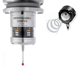 OMI and OMP60