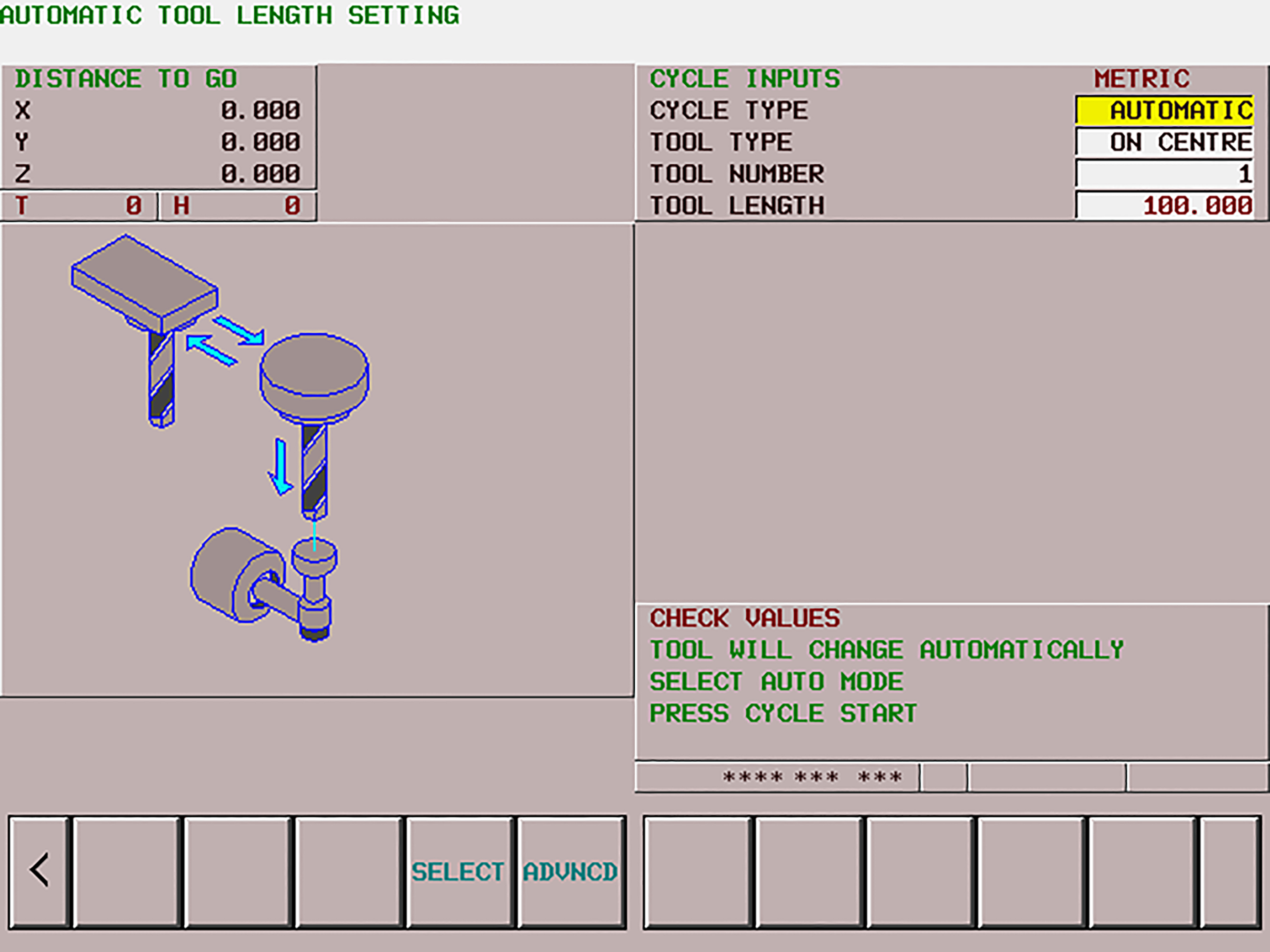 GUI for Fanuc CNC machine tool controls