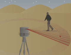 MDL intruder detection SLM