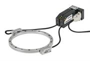 Dual SiGNUM™ interface and RESM